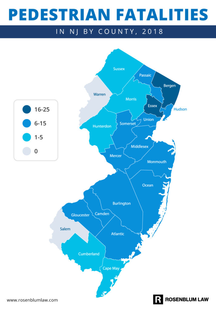 pedestrian deaths in New Jersey by county