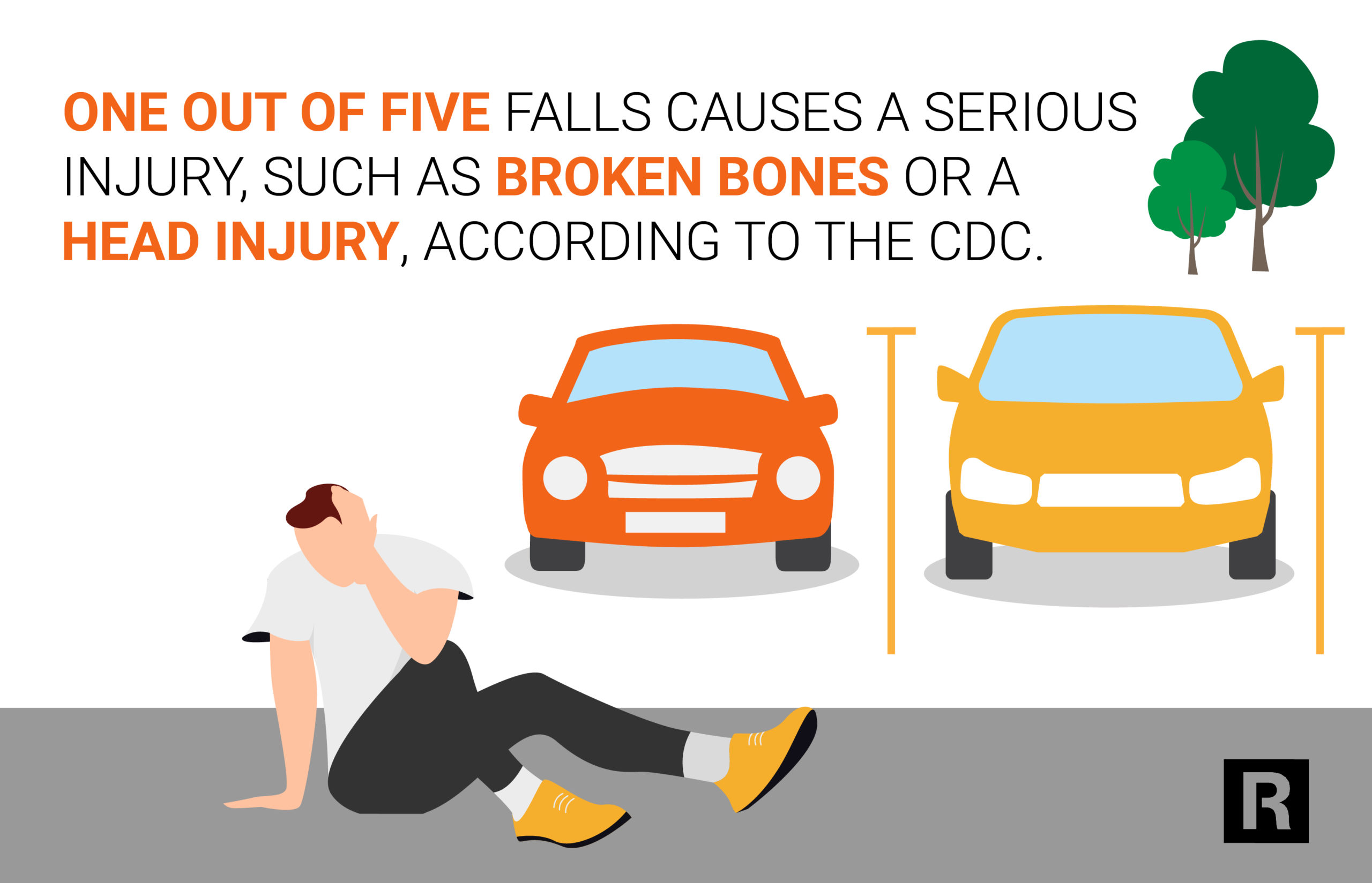 One out of five falls causes a serious injury, such as broken bones or a head injury, according to the CDC