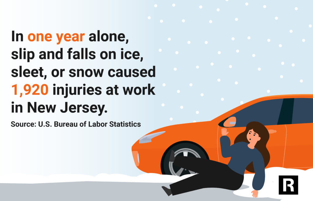 slip and fall injury statistic graphic