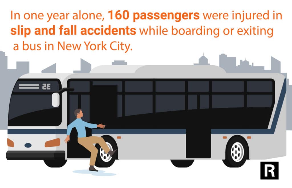 In one year alone, 160 passengers were injured in slip and fall accidents while boarding or exiting a bus in NYC